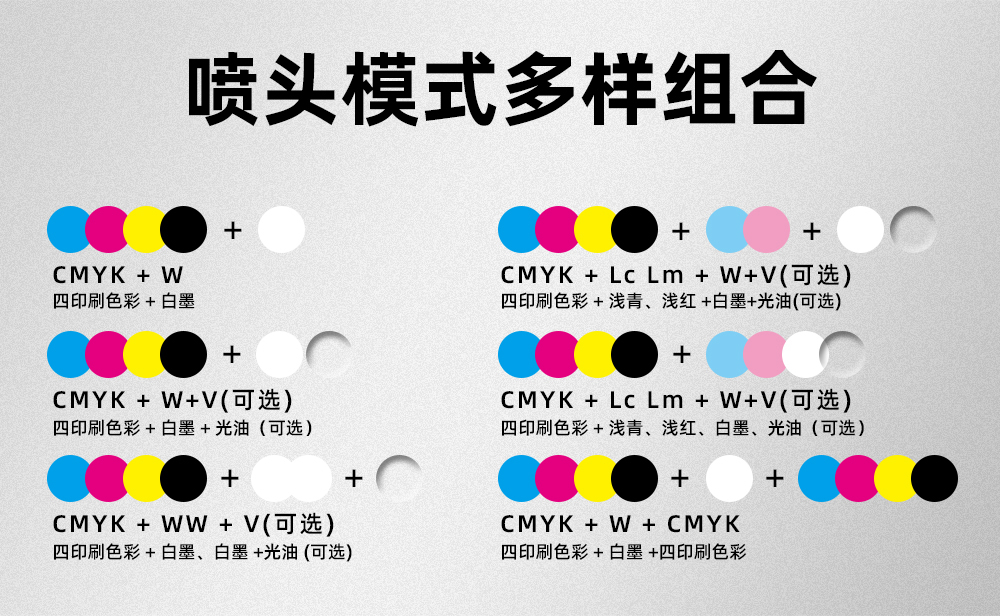 2513UV平板打印机喷头组合
